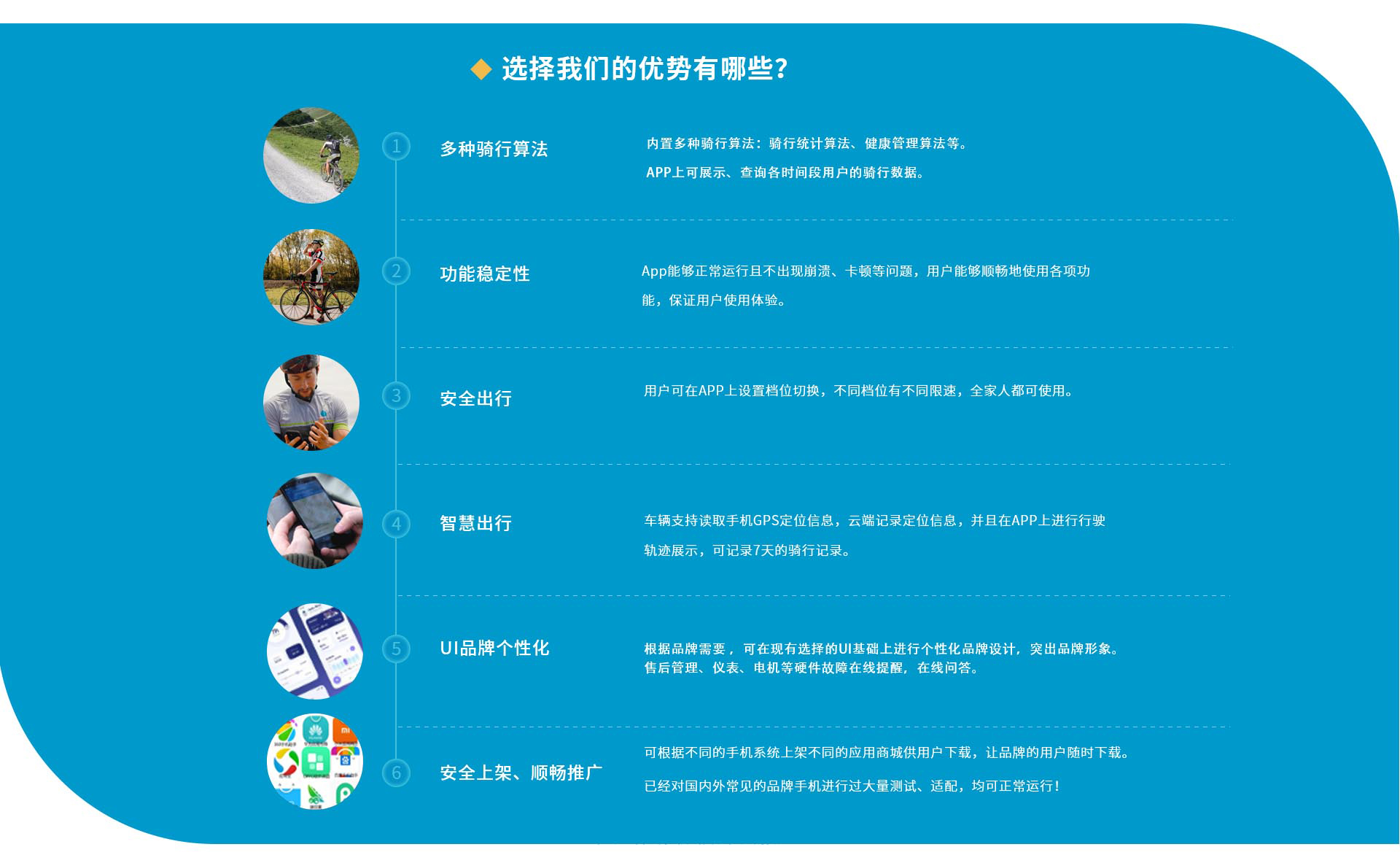 騎行c2.jpg 騎行c2.jpg